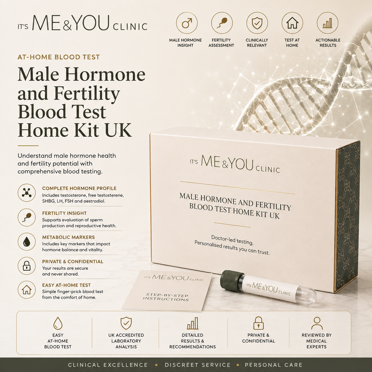 Its ME&YOU Clinic Male Hormone and Fertility Blood Test Home Kit UK, featuring a beige and white box, a test tube, and informational text on a light beige background with a DNA strand graphic.