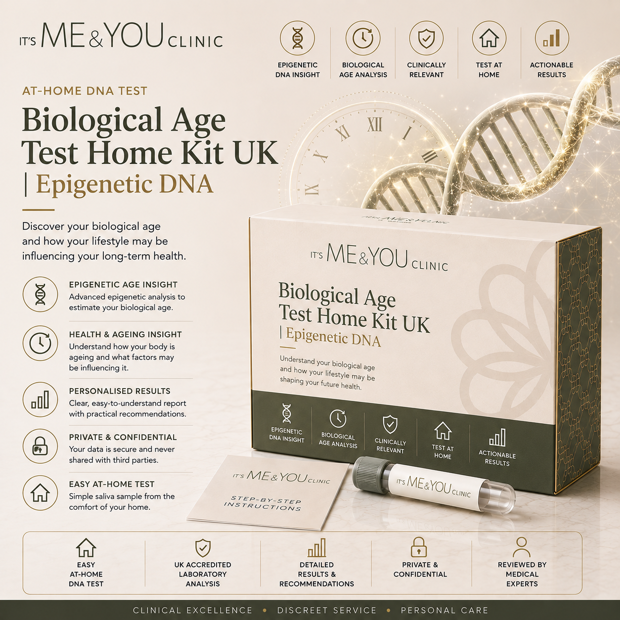 Biological Age Test Home Kit UK