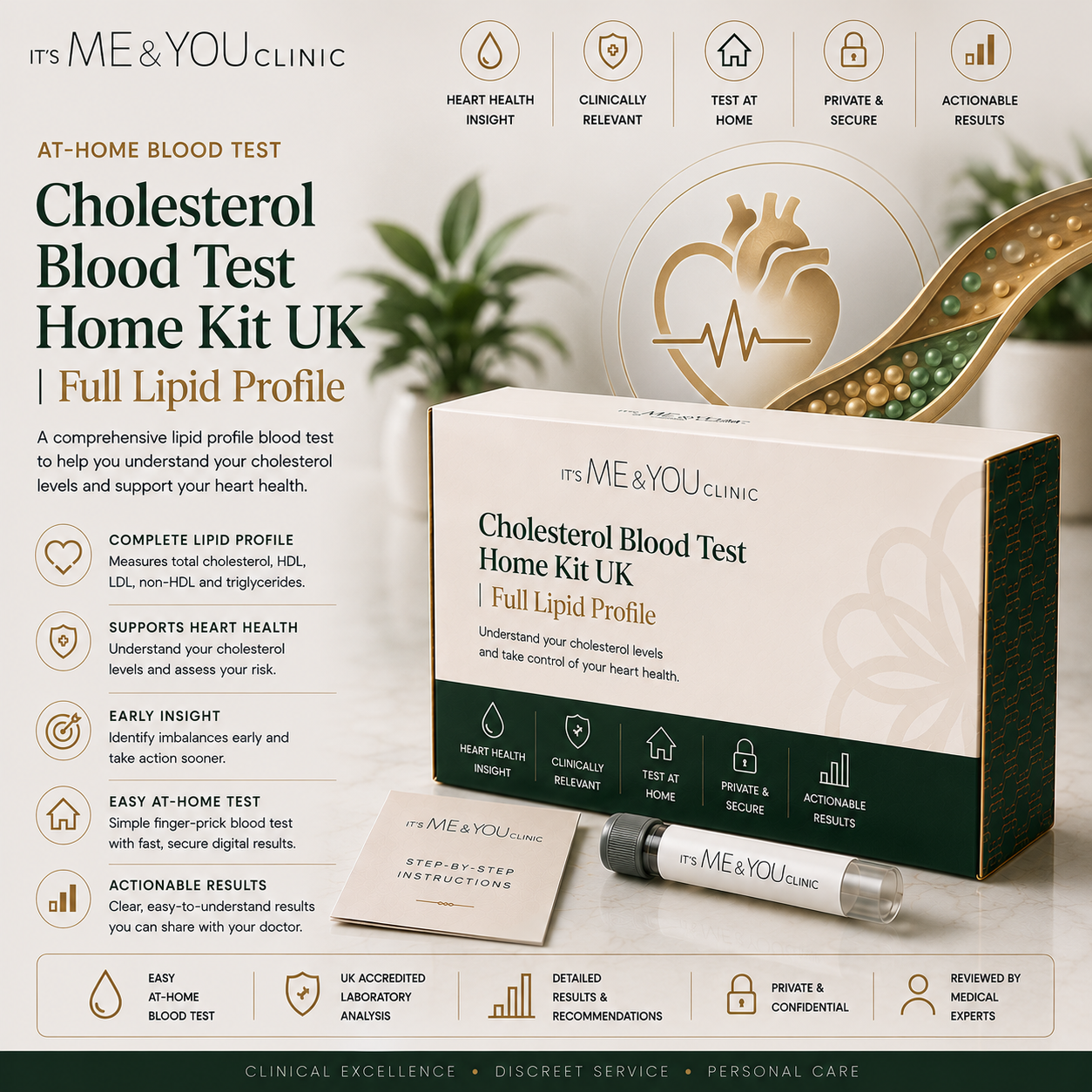 Promotional graphic for the i'm ME & YOU Clinic Cholesterol Blood Test Home Kit UK. The kit includes a white and gold test kit box, a white and gold pen, and a small card, all displayed against a dark green and beige background with feature icons and a gold heart graphic.