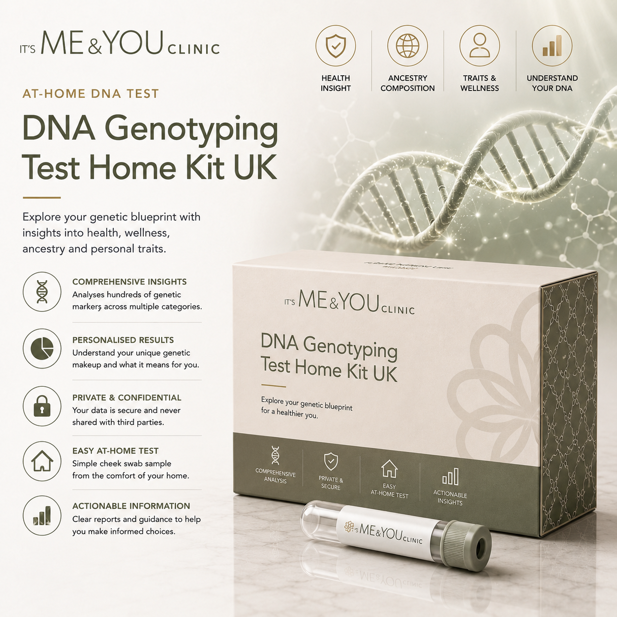 Promotional graphic for the ME & YOU CLINIC DNA Genotyping Test Home Kit UK, showing a product box, a small cylindrical sample tube, and informational text on a light beige background with a DNA double helix graphic.