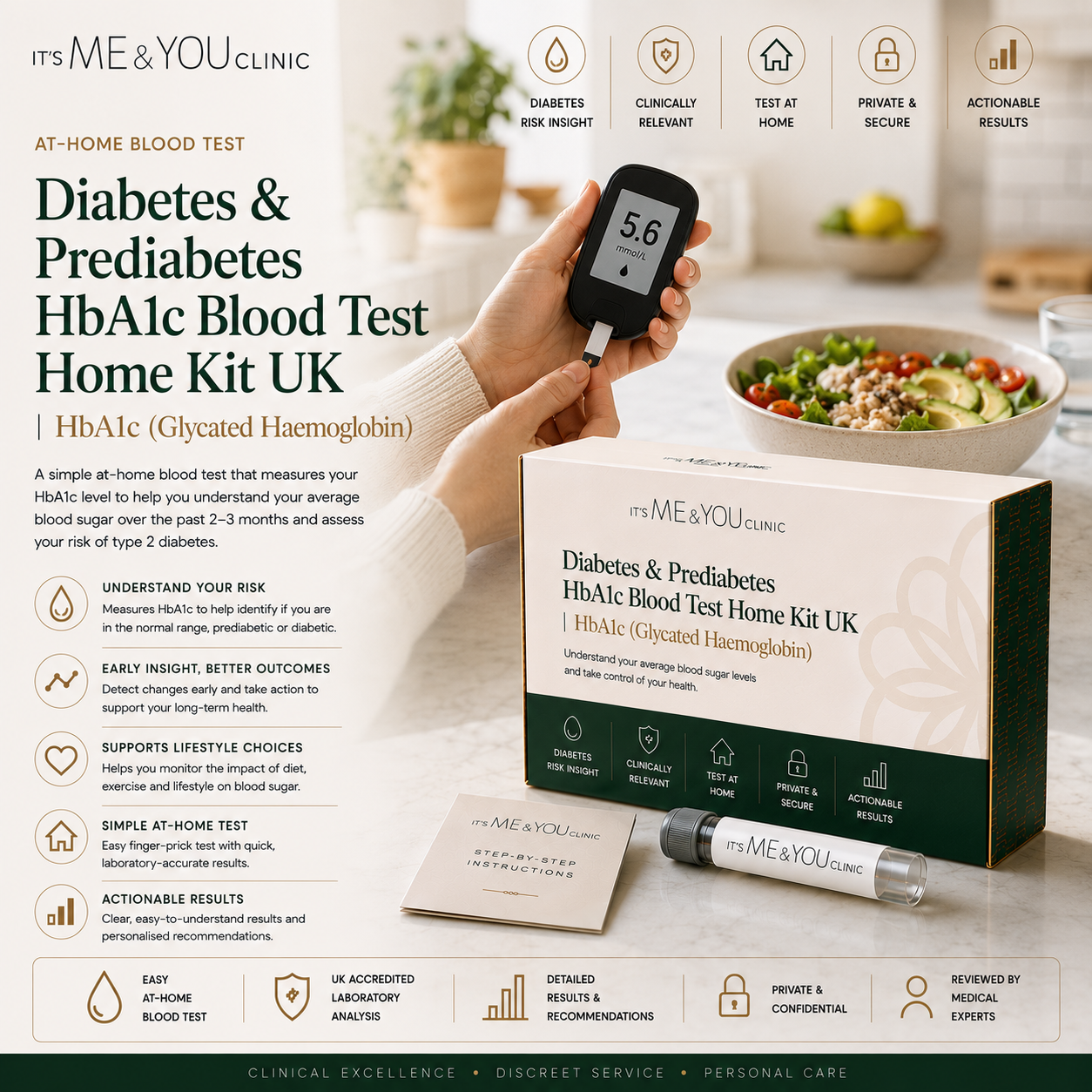 Promotional graphic for the ItsME & You Clinic At-Home Blood Test Home Kit UK, showing a person holding a black handheld blood sugar meter with a test strip, alongside the product box and a blood sample tube on a white background with informational text and icons.