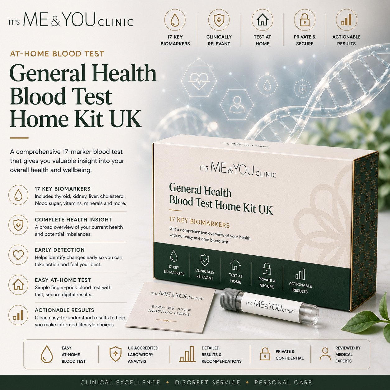 Promotional graphic for the Its ME & YOU Clinic General Health Blood Test Home Kit UK, showing the product box, a pen-style test device, and informational text on a soft green and white background with medical icons.