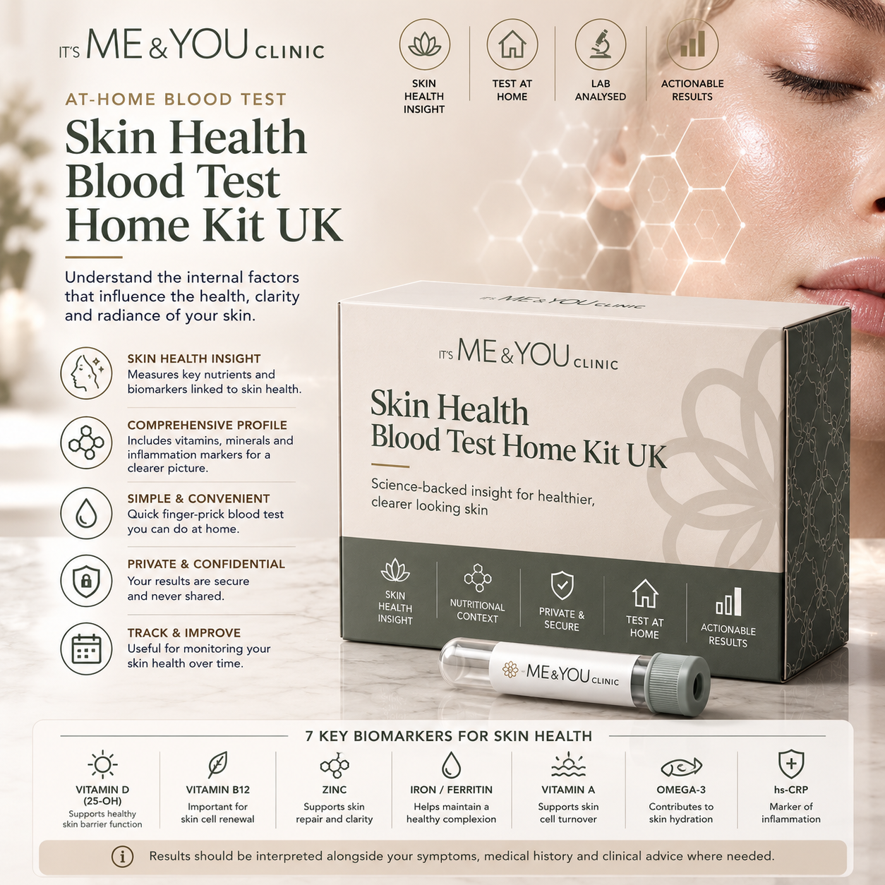 Promotional graphic for the MS & YOU Clinic Skin Health Blood Test Home Kit UK, featuring a close-up of a woman's face, icons detailing the test benefits, a diagram of the test kit components, and a blood test tube.