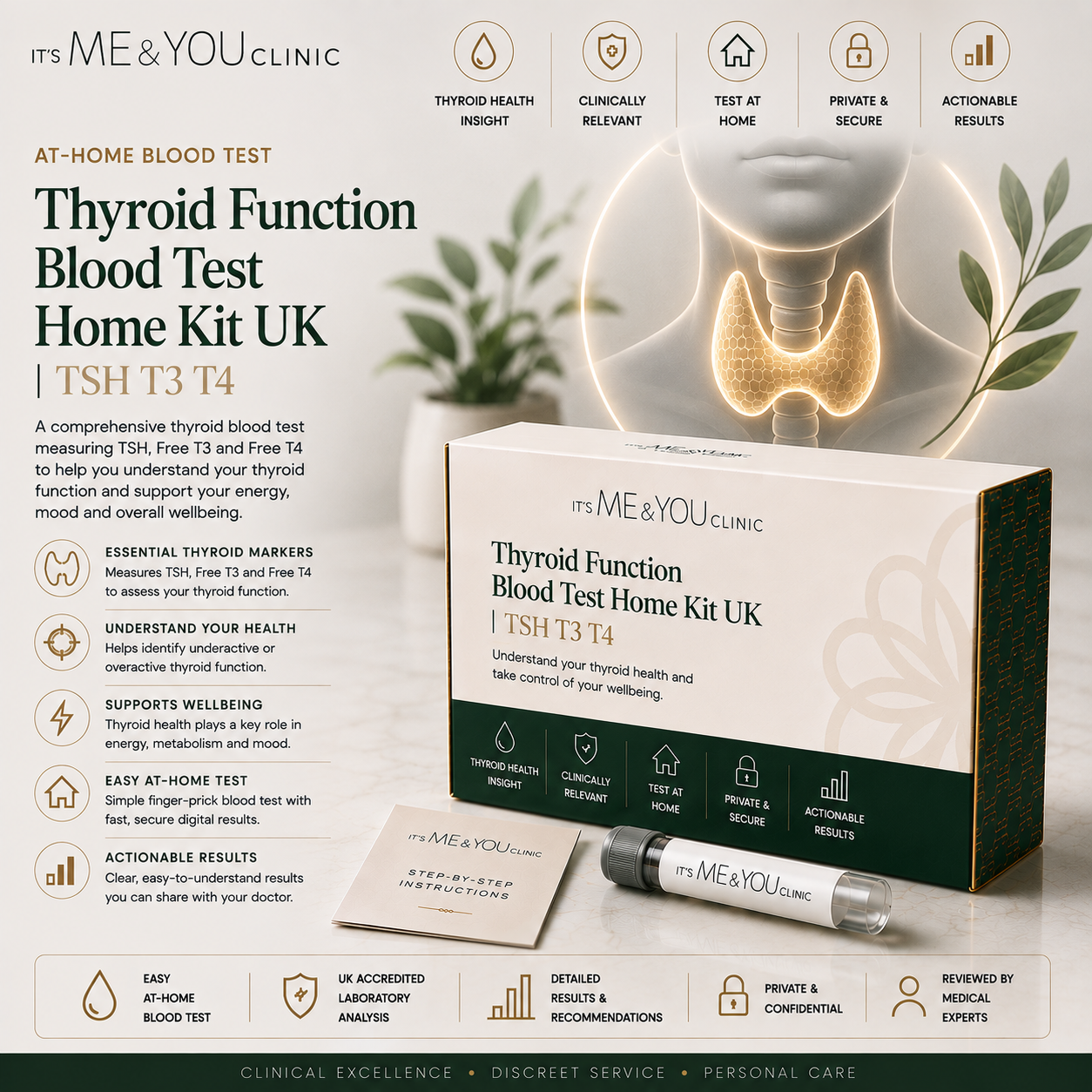 Promotional graphic for the Its ME & YOU Clinic Thyroid Function Blood Test Home Kit UK, showing a white and gold anatomical diagram of the thyroid gland, a branded test kit box, a pen, and informational text blocks on a dark background.