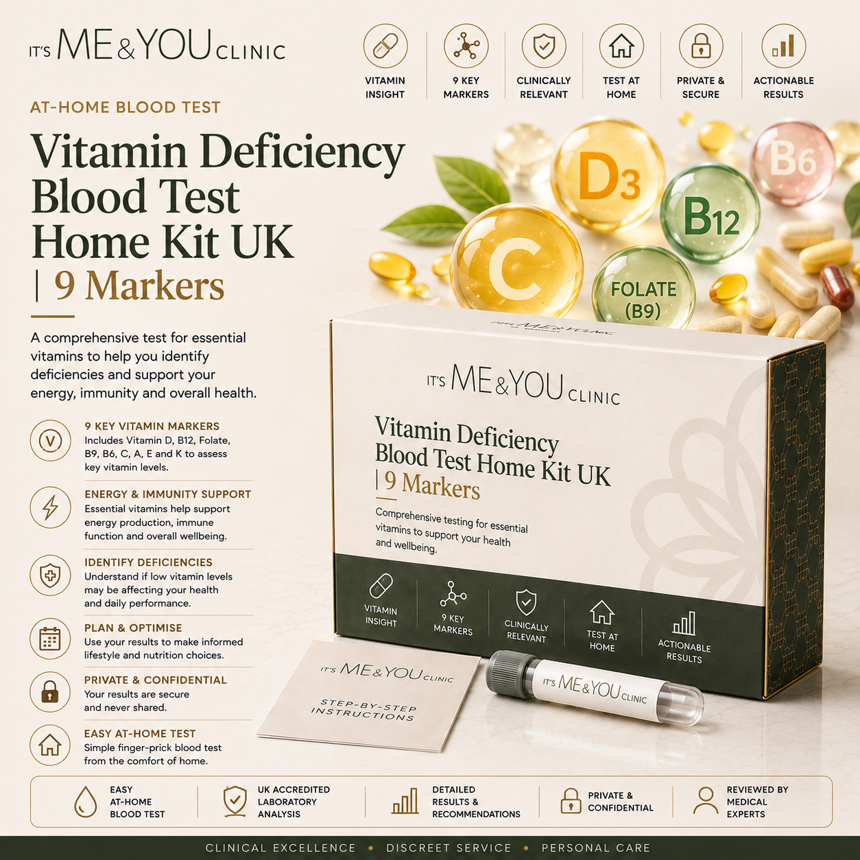 Vitamin Blood Deficiency Home Kit UK by itsME&YOU CLINIC, featuring a 19-marker comprehensive testing kit with a pen, glass vials, and a white branded box on a dark teal background with infographic callouts.