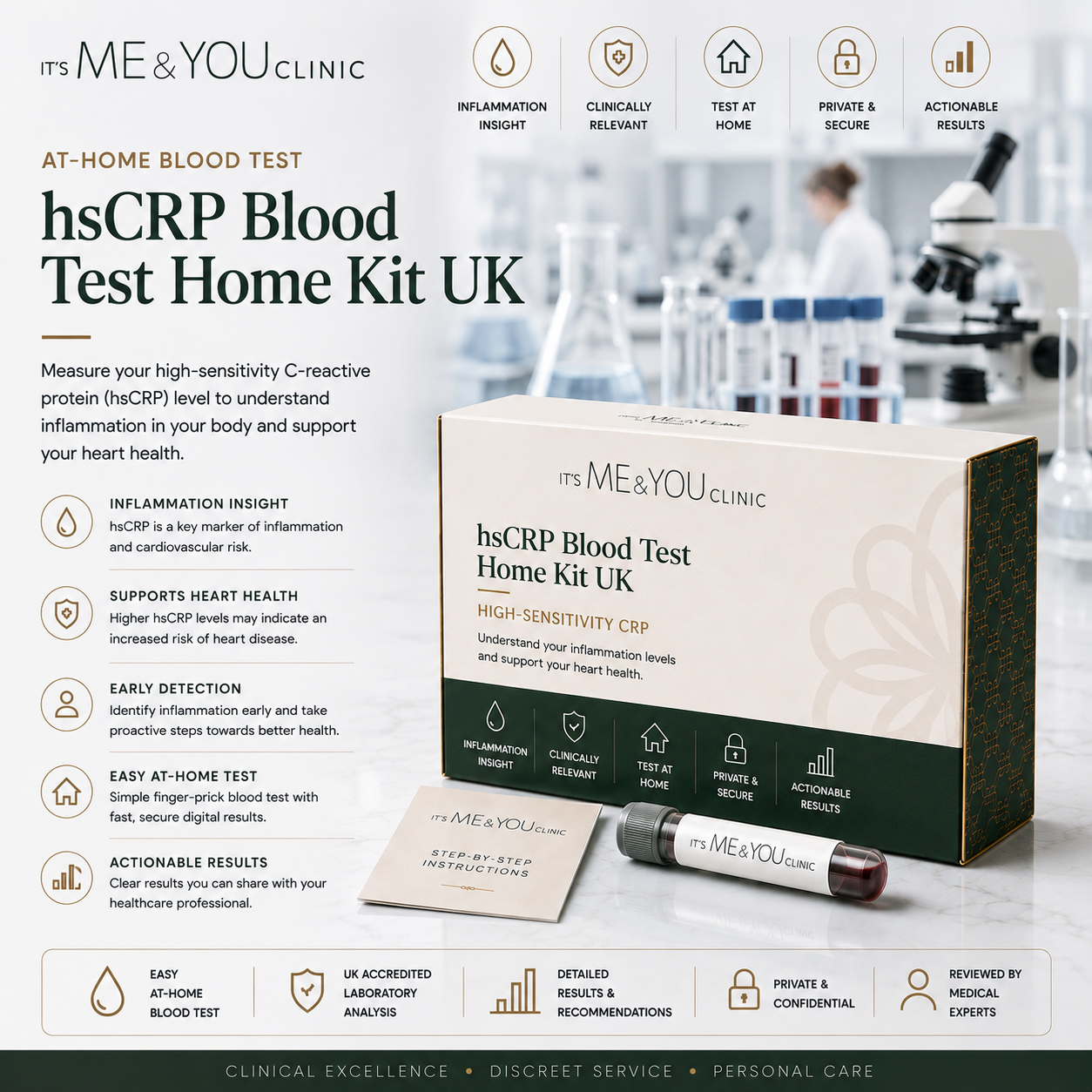 its ME & YOU clinic hsCRP Blood Test Home Kit UK, featuring a beige and white box, a small card, and a pen, set against a blurred laboratory background with informational text and icons.